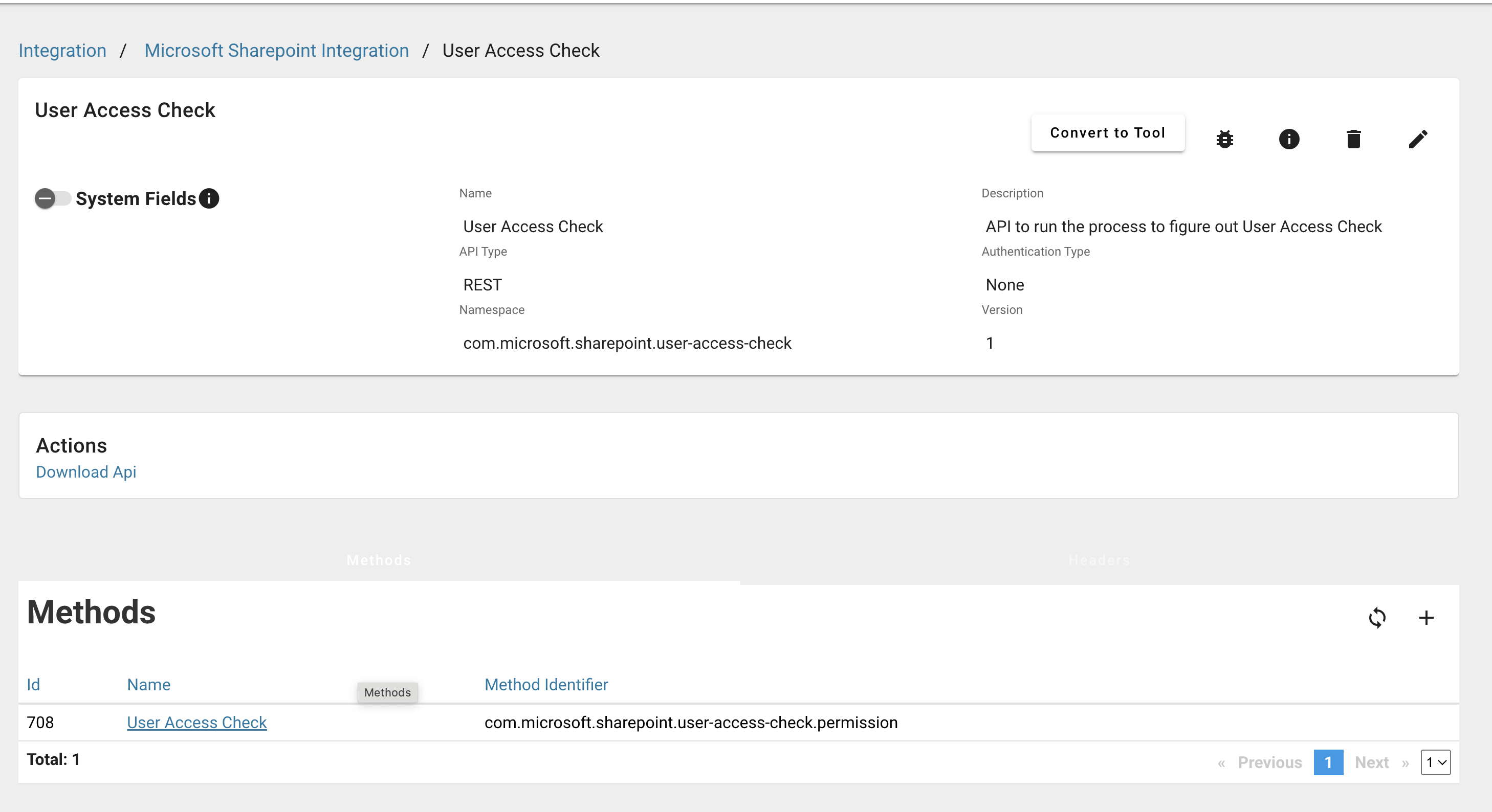 User Access Check API detail showing the User Access Check method