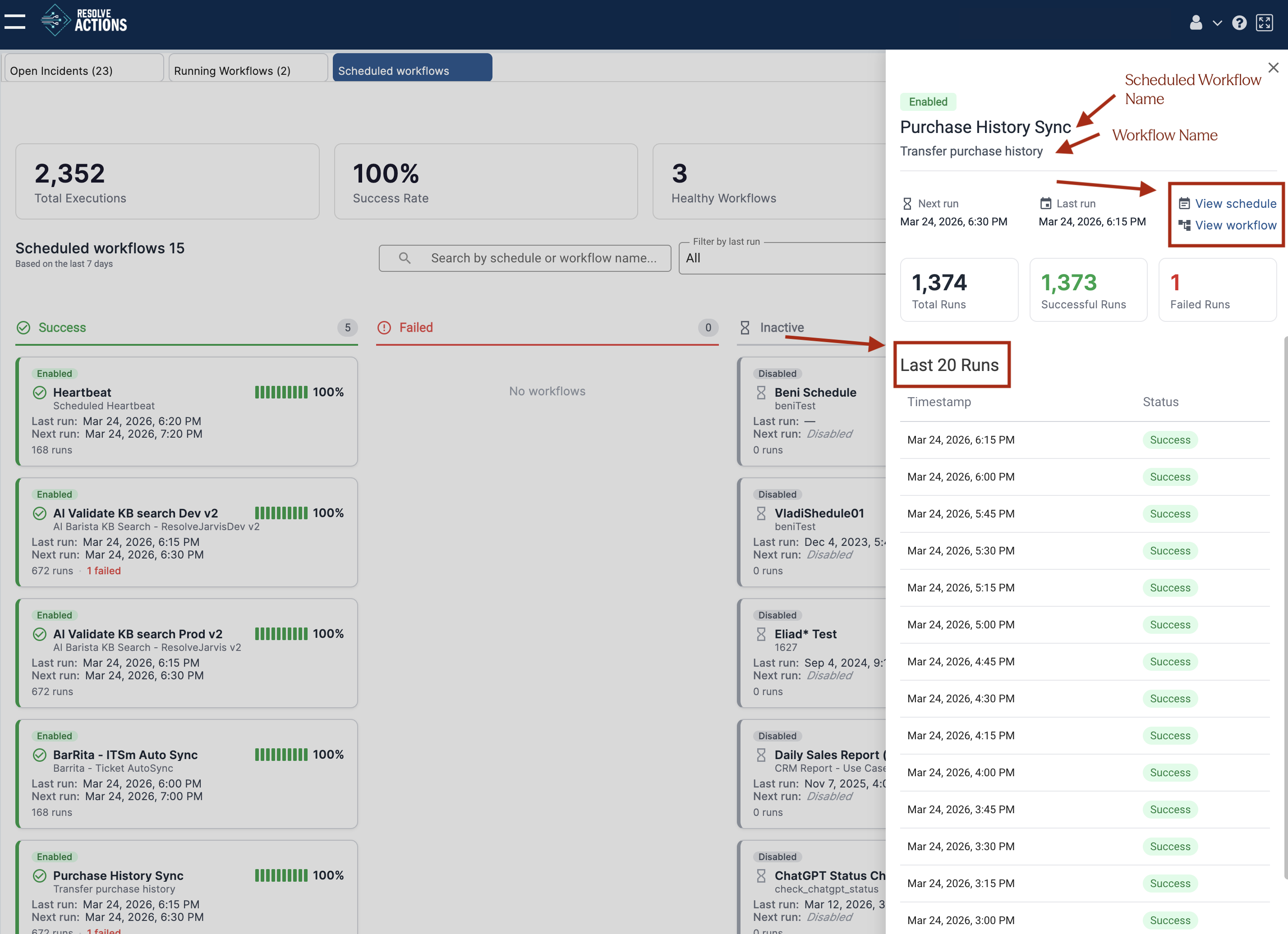 Scheduled Workflow Details