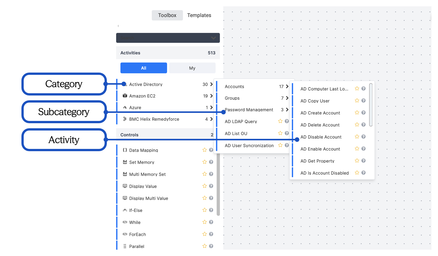 Workflow Designer Activities Panel