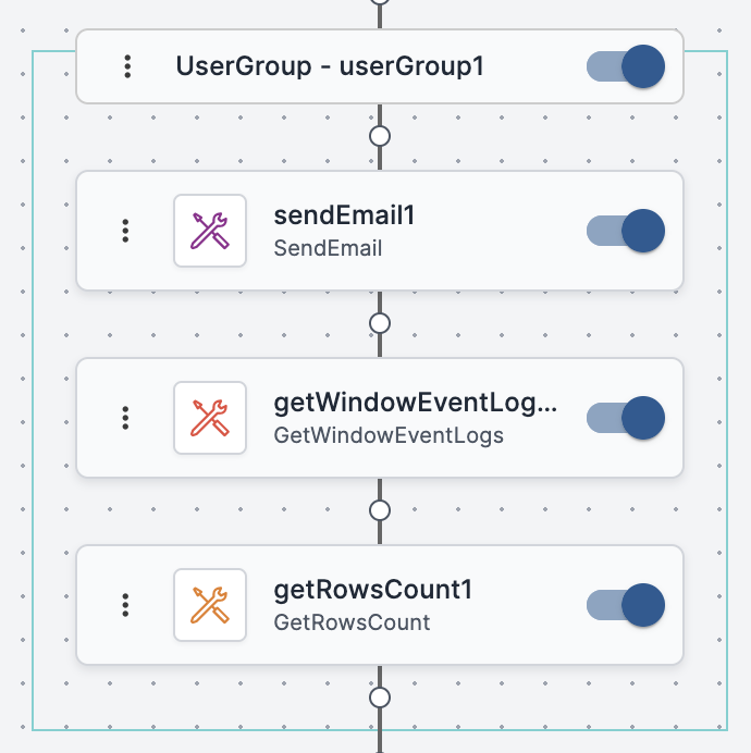 Workflow Designer Grouped_Activities.png