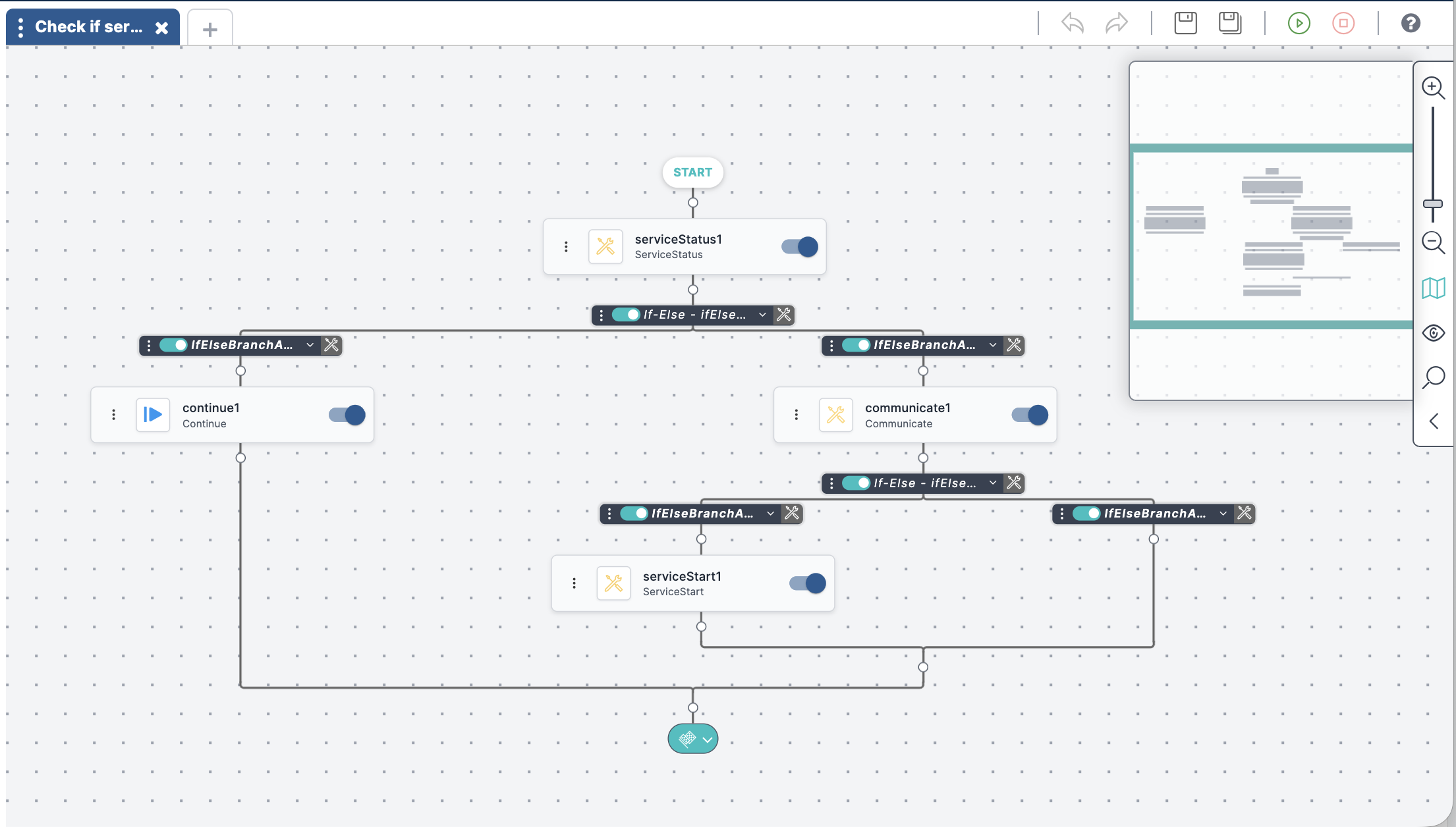Workflow Designer Minimap Toolbar Open Full